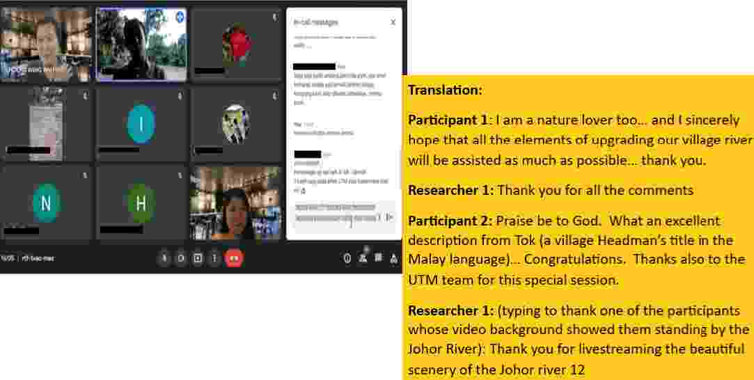A screen grab showing researchers and participants in an online chat, with a dialogue box on the right hand side..